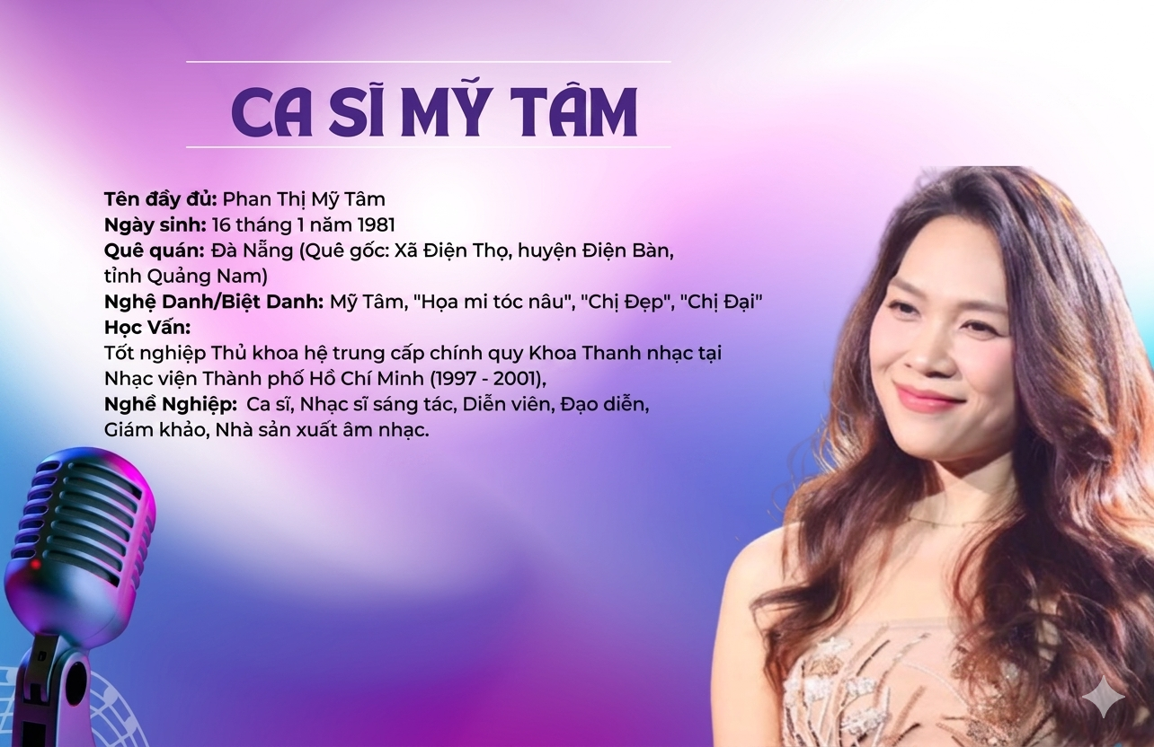 Ca sĩ Phan Mỹ Tâm